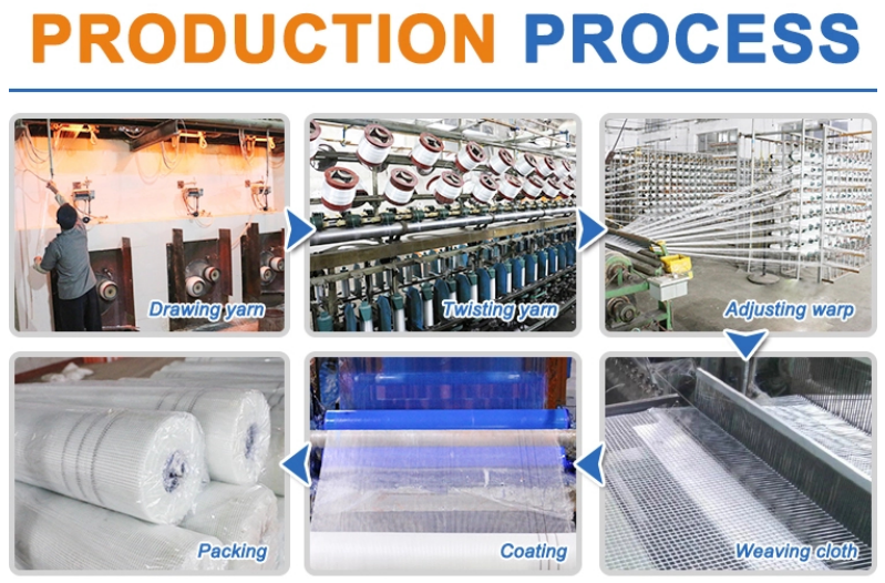 plaster fiber mesh products