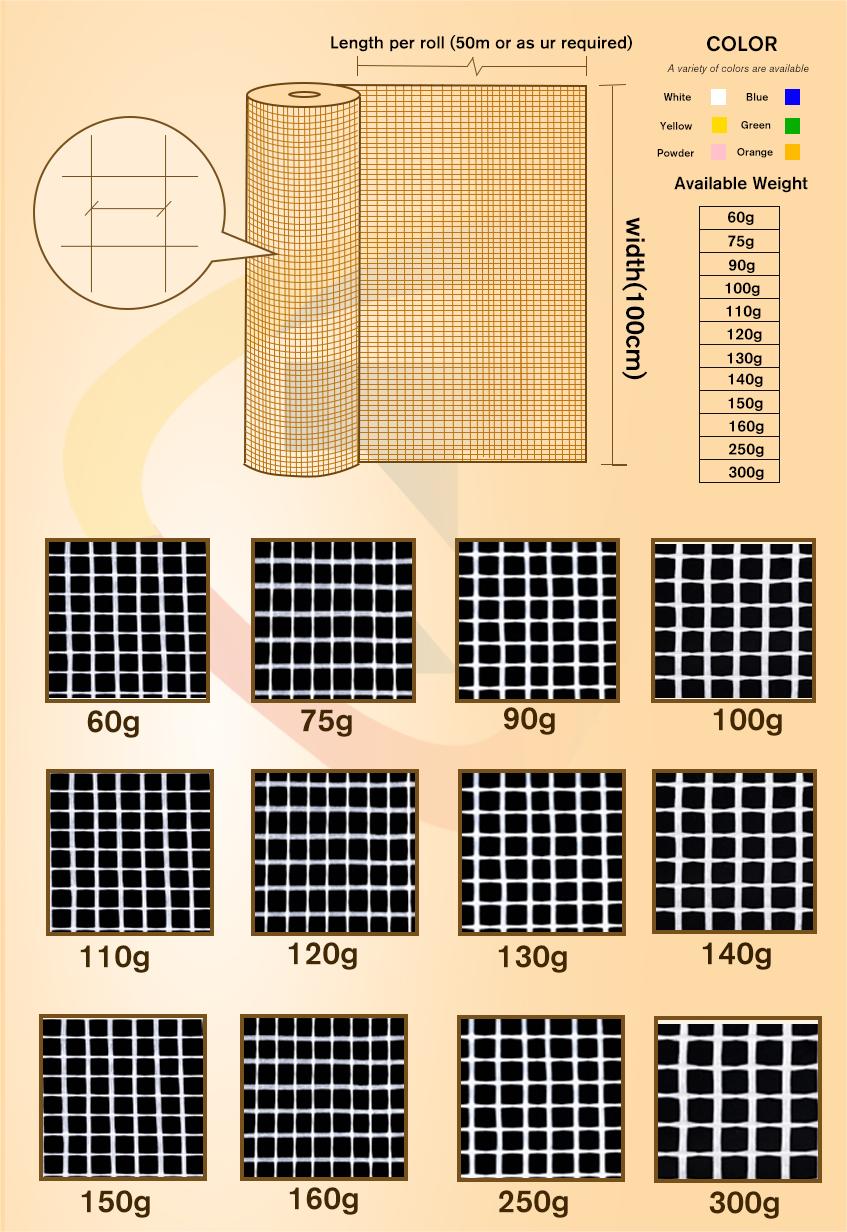 high strength fiberglass mesh pricelist