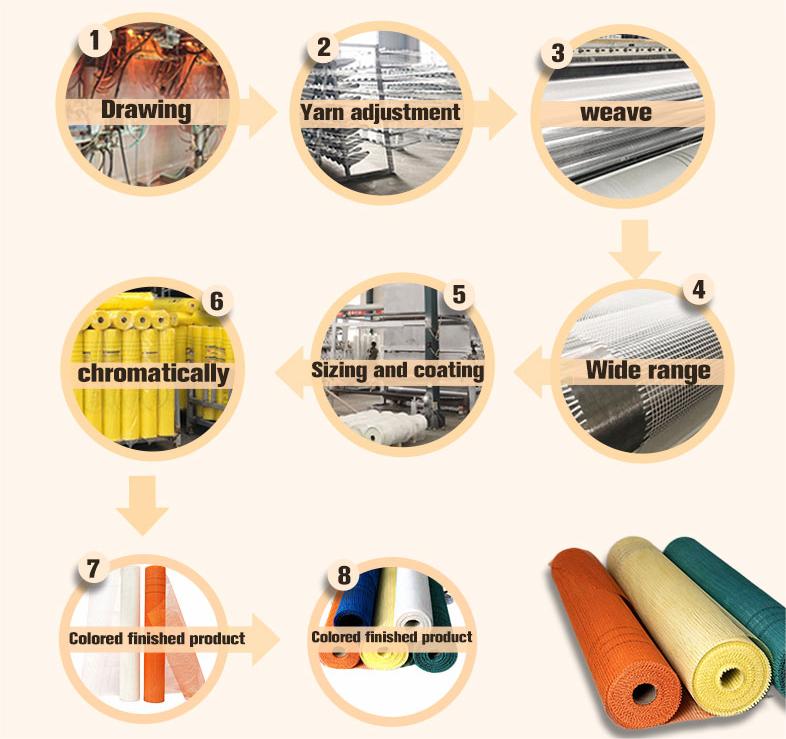 oem self-adhesive fiberglass mesh
