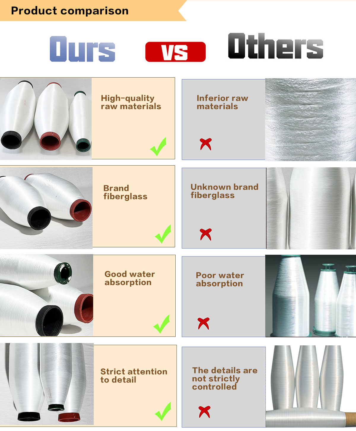 high quality wall plaster mesh